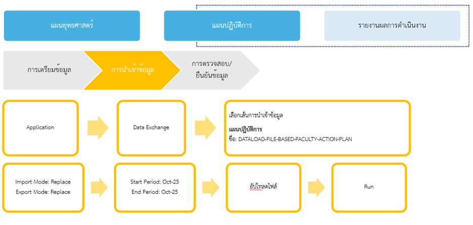 A screenshot of a computer
Description automatically generated
