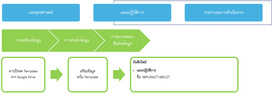 A diagram of a diagram

Description automatically generated