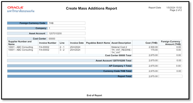 A screenshot of a report
AI-generated content may be incorrect.