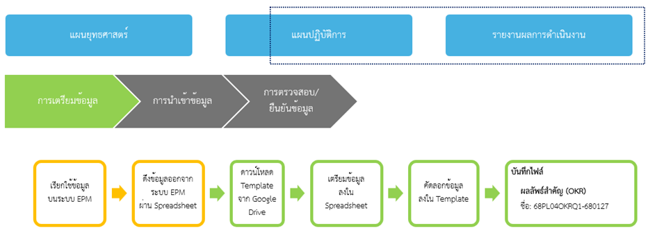 A diagram of a diagram

Description automatically generated