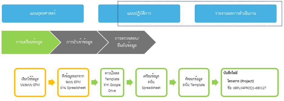 A diagram of a diagram

Description automatically generated