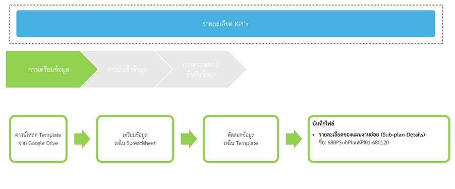 A diagram of a diagram

AI-generated content may be incorrect.